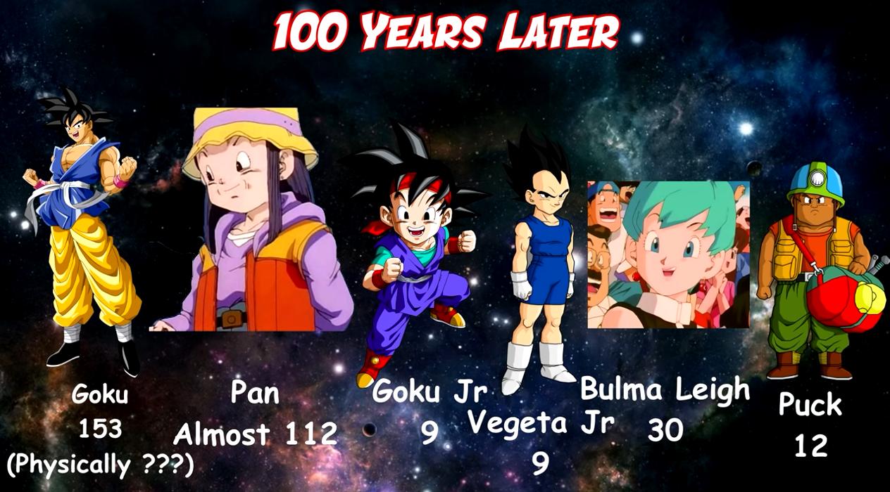 龙珠超龟仙人被比鲁斯派去对战,龟仙人被比鲁斯认可第几集