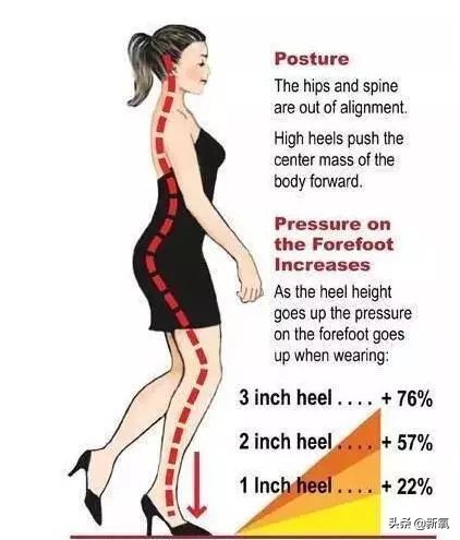 一千块左右高跟鞋,1000块钱多的高跟鞋