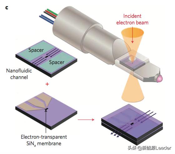 王者归来锅具使用说明书 (王者荣耀全金属狂潮是第多少区)