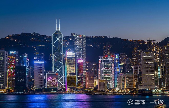 真正价值投资应该选择港股,您对港股投资价值的看法