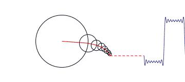 学会这四个动作数学想学不好都难,30组数学动图开启你的数学思维