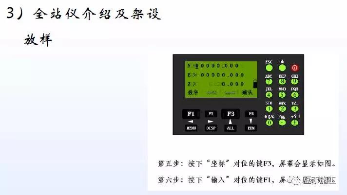 经纬仪水准仪全站仪理论知识,全站仪经纬仪水准仪哪一个简单