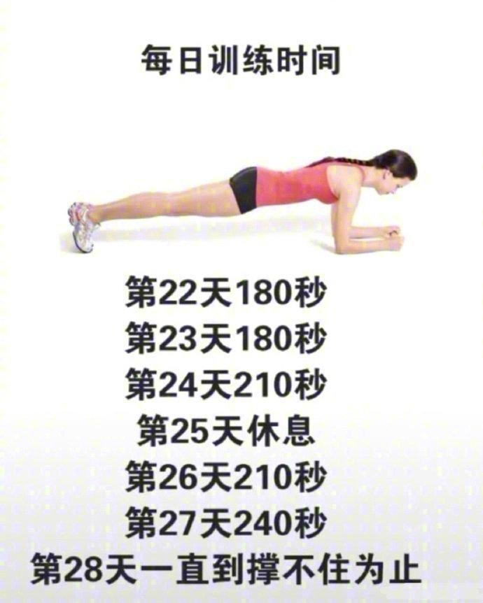 平板支撑30天减肥训练,平板支撑减肥好还是跑步减肥好