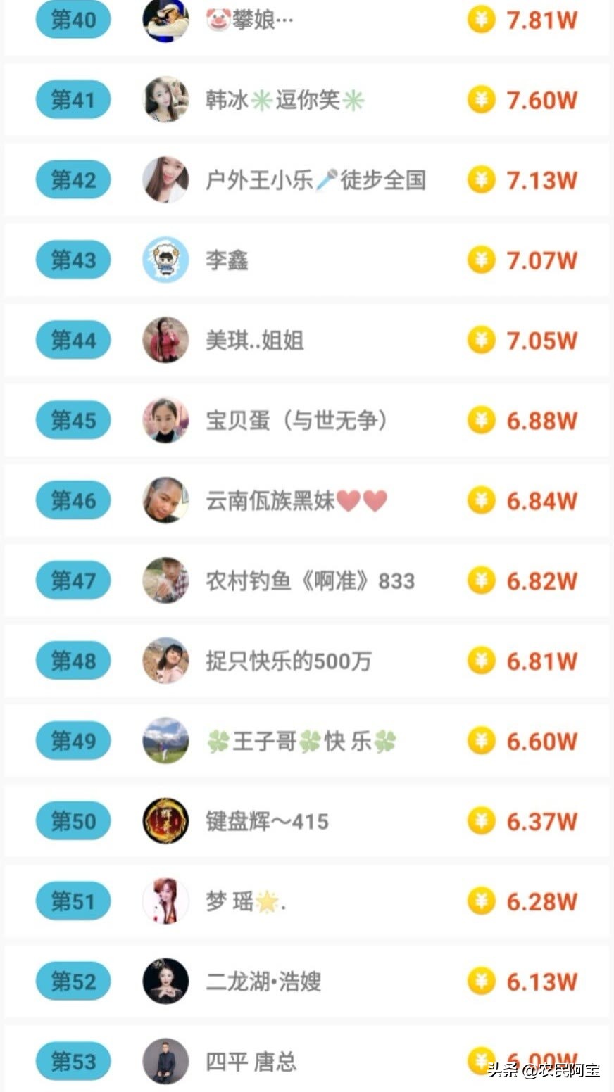 2020年10月17日快手直播收入,哪里可以看快手直播收入排行