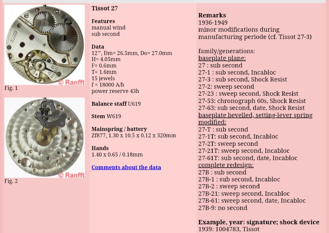 天梭哪款适合27岁男士,天梭哪个系列比较经典