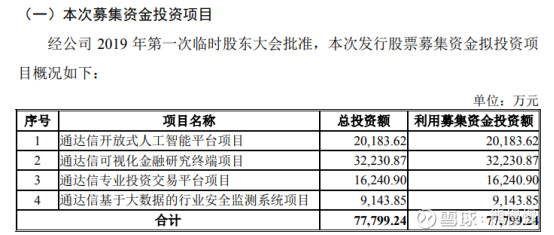 通达信688318股吧,新股分析之沪硅产业