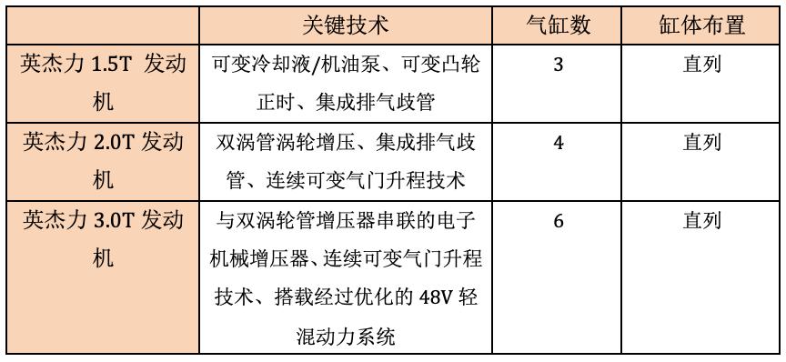 路虎揽胜运动版典范版2024款试驾,路虎揽胜运动2024款典范版试驾