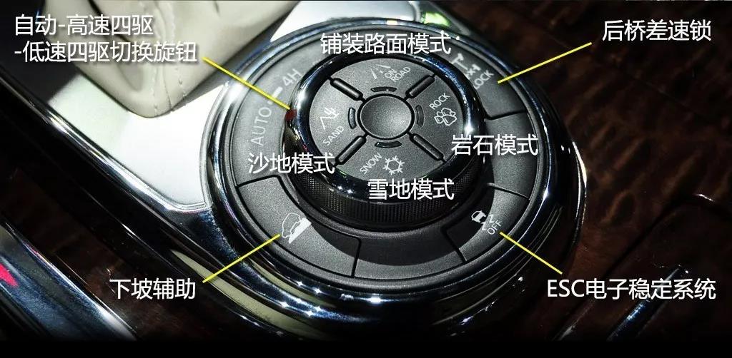 比陆巡硬派好的越野车,比丰田霸道好的越野车