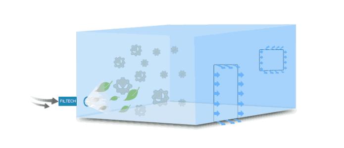 开中央空调会传染新冠病毒吗,中央空调能传播新冠肺炎吗