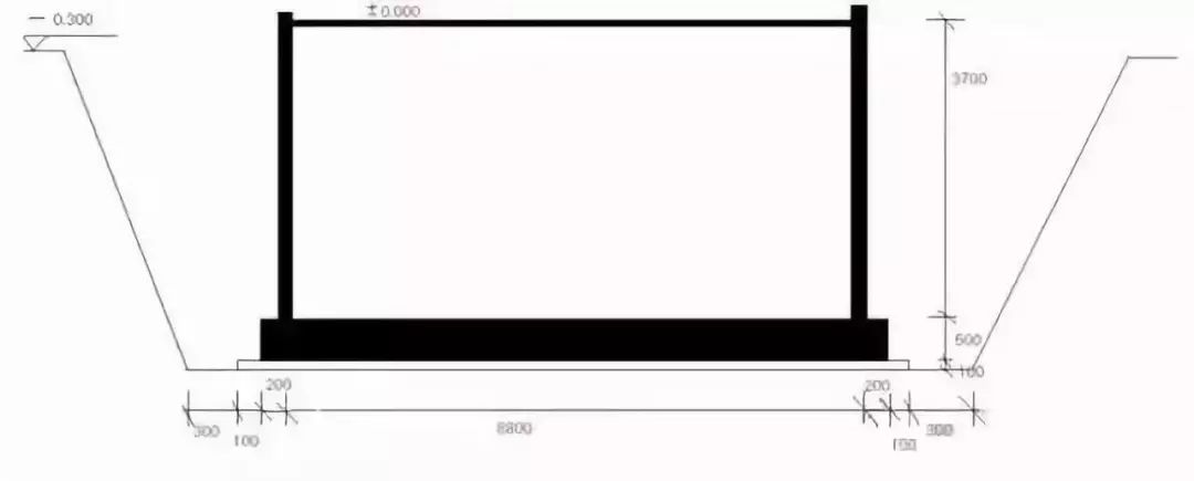 土石方工程成本是什么,土石方工程中的造价