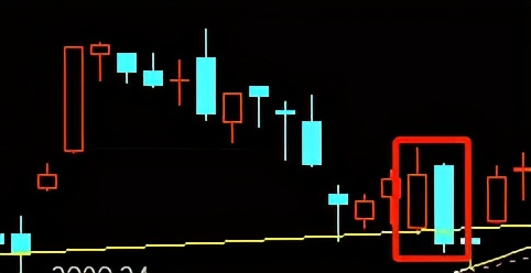 提示中小个股风险错了吗？