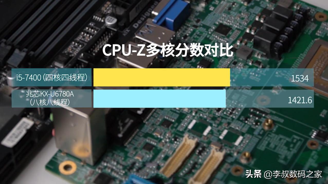 国产CPU问世，性能堪比Inteli5-7400，为中国芯加油