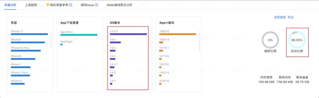 濡備綍鐪嬫噦ios鐨刢rash鎶ュ憡,debug鏁欏