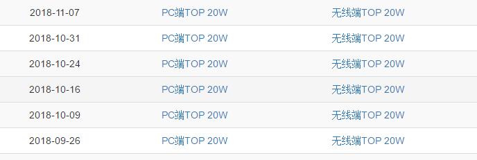 淘宝大数据营销方案怎么写,大数据淘宝营销