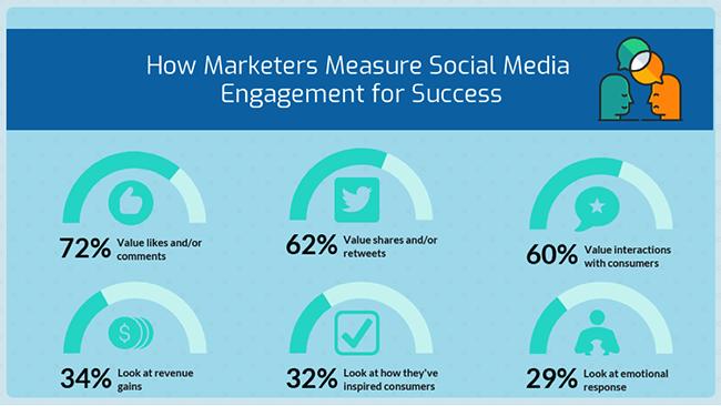 跨境电商如何做好品牌传播,跨境电商营销有哪些方式做好