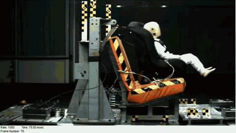 最好的儿童安全座椅品牌排行榜,原装进口儿童安全座椅十大排名