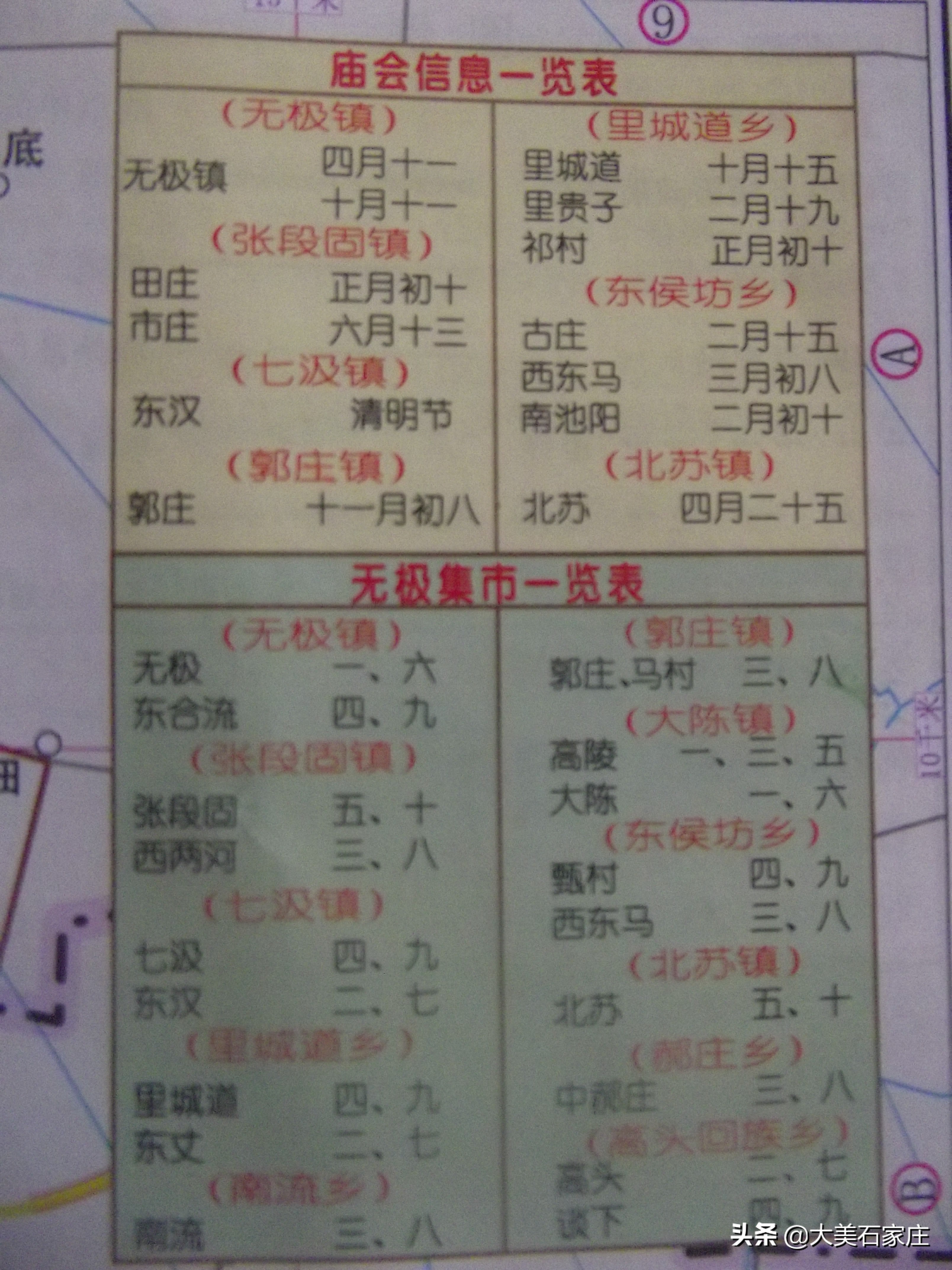 石家庄市五里庄村庙会时间表,石家庄市周边集市庙会日期