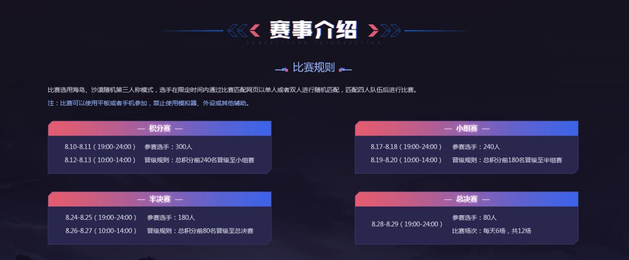 和平精英主播实力排行榜最新排名,和平精英s3总决赛野猫