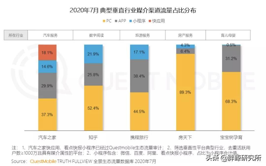 基于大数据的消费者洞察,基于数据的个性化营销