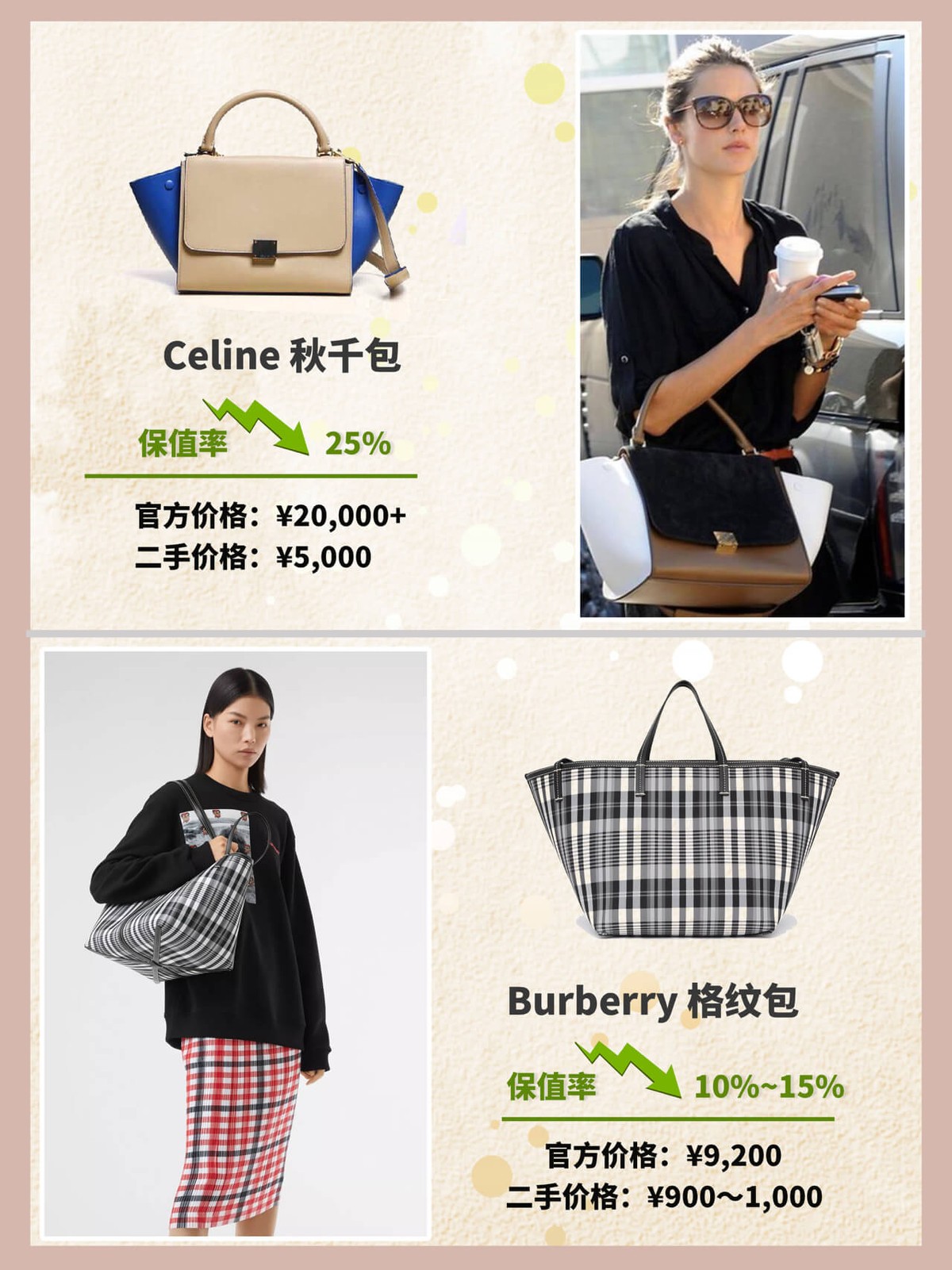 最不容易过时的大牌包包,23年奢侈品包包保值排行前十名