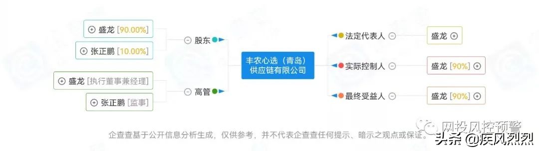 优米心选退钱了吗,优米心选凉了吗