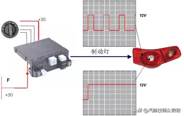 10款速腾空调控制单元,大众速腾电子控制单元