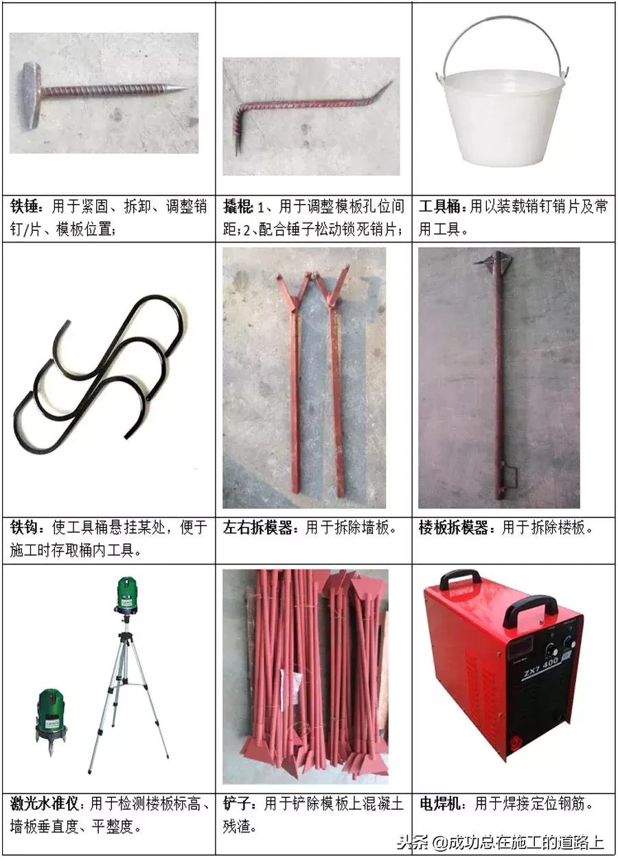 铝模板建筑施工方案,建筑工程铝模板施工方案