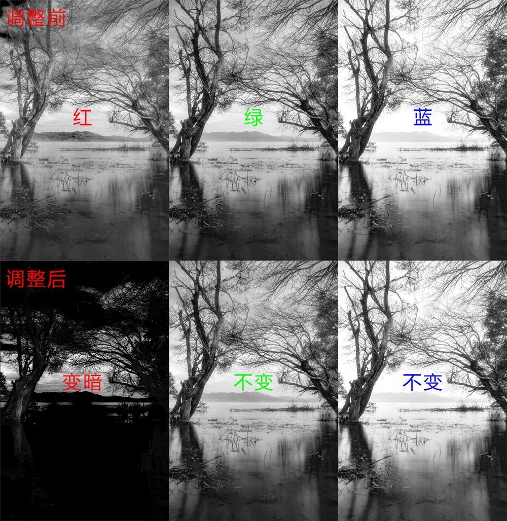 曲线到底难在哪里,曲线难还是直角难