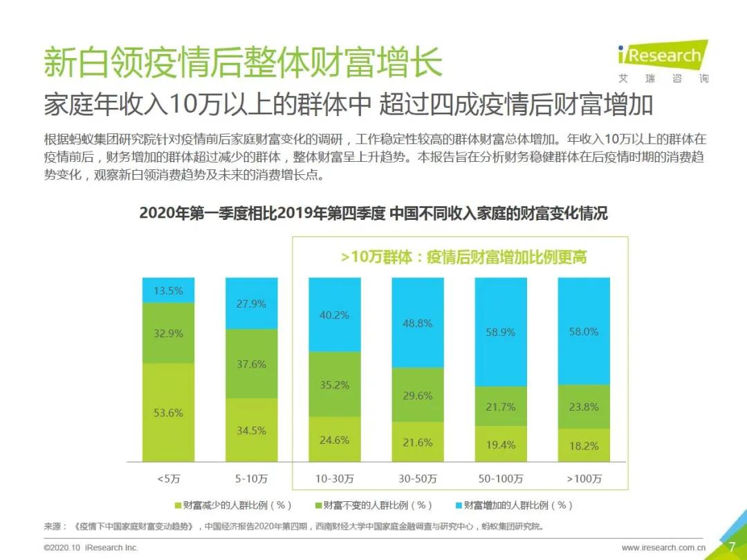 魔幻现实2020时尚话题大盘点,2020年魔幻开年