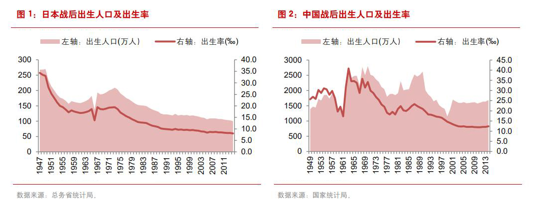 日本经济萧条后的消费观念,九十年代日本是第二大消费市场