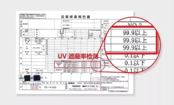 防晒渔夫帽到底多好用？遮挡99的紫外线，难怪大S上节目都要戴