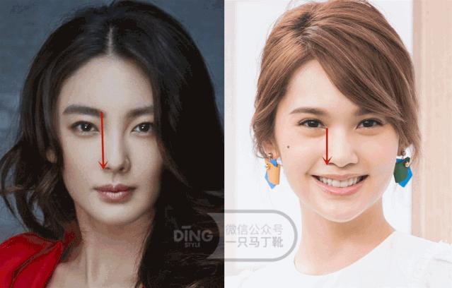 张雨绮杨丞琳对比,张雨绮眼型分析