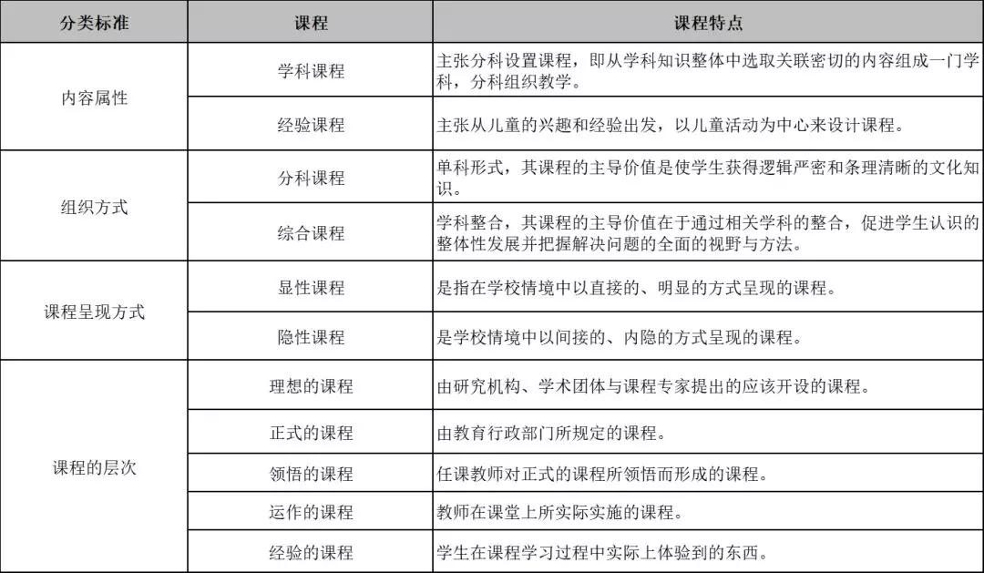 教师考编教育学必背知识点,教师招考教育综合19个重要知识点
