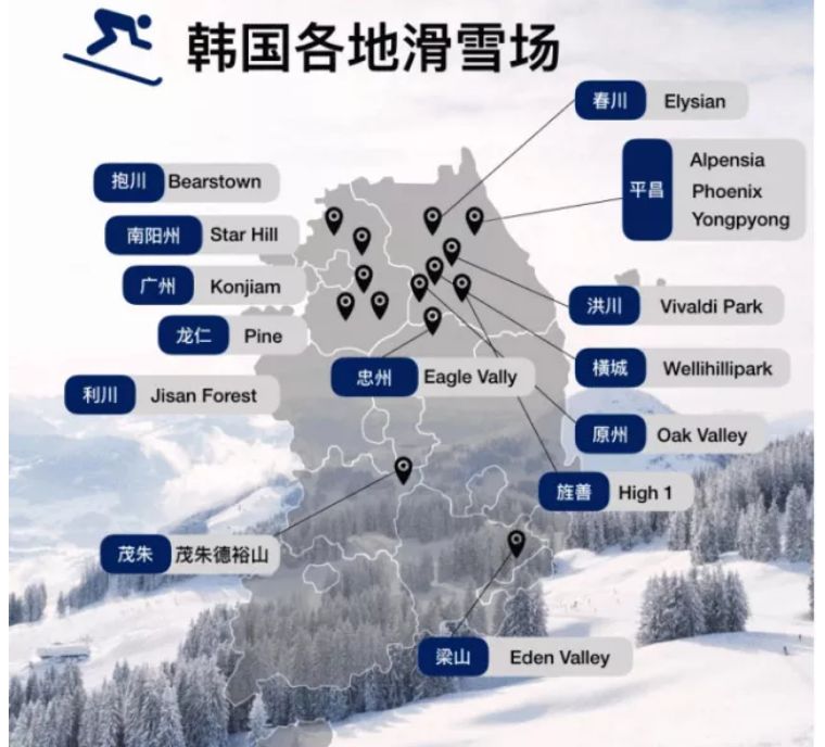 韩国滑雪场哪个最好玩,国内必去十大滑雪场滑雪攻略