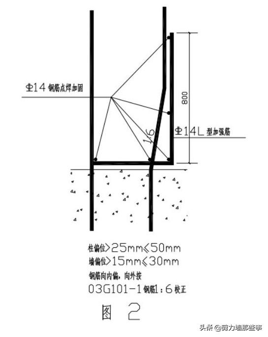 钢筋偏移有哪些规范,建筑钢筋偏移怎么办