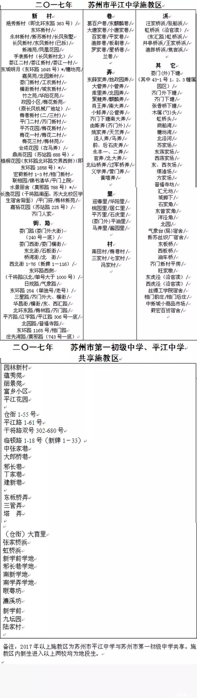 苏州姑苏区学区房独栋别墅,苏州市姑苏区学区房价格一览表