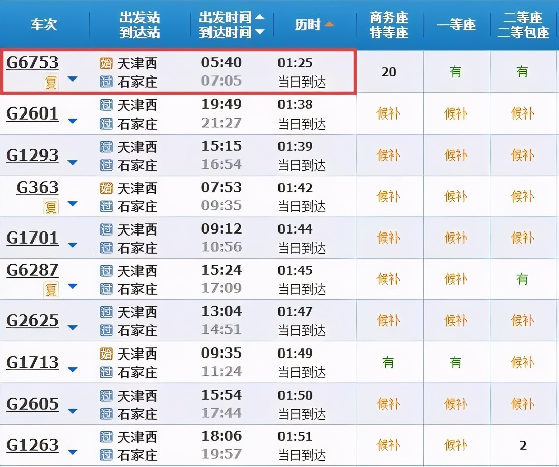 天津出发坐高铁到太原可以出站吗,从天津出发高铁可到达多少城市