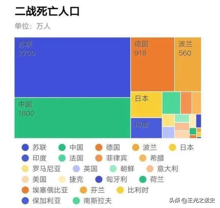 和德国纳粹不共戴天的俄罗斯，为什么有“光头纳粹”?