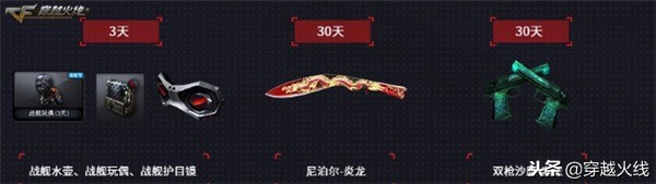 枪王排位20赛季枪王奖励,cf枪王排位枪王奖励怎么领取