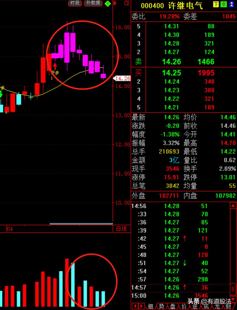 周末利好的消息解析,周末利好板块新闻最新