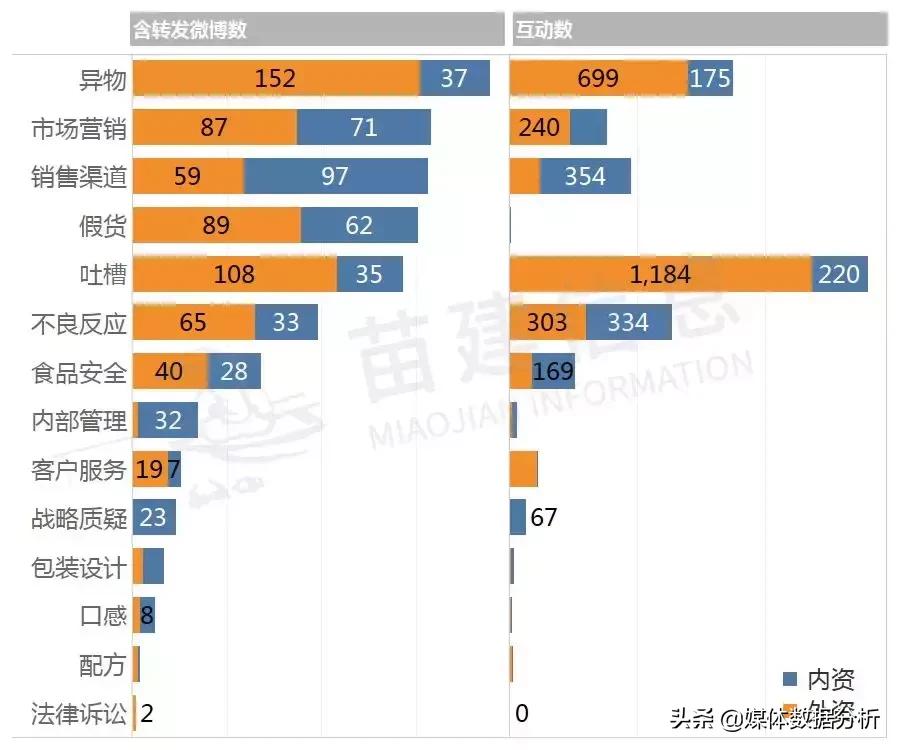 章子怡代言的奶粉是哪一款,章子怡奶粉广告词违反广告法吗