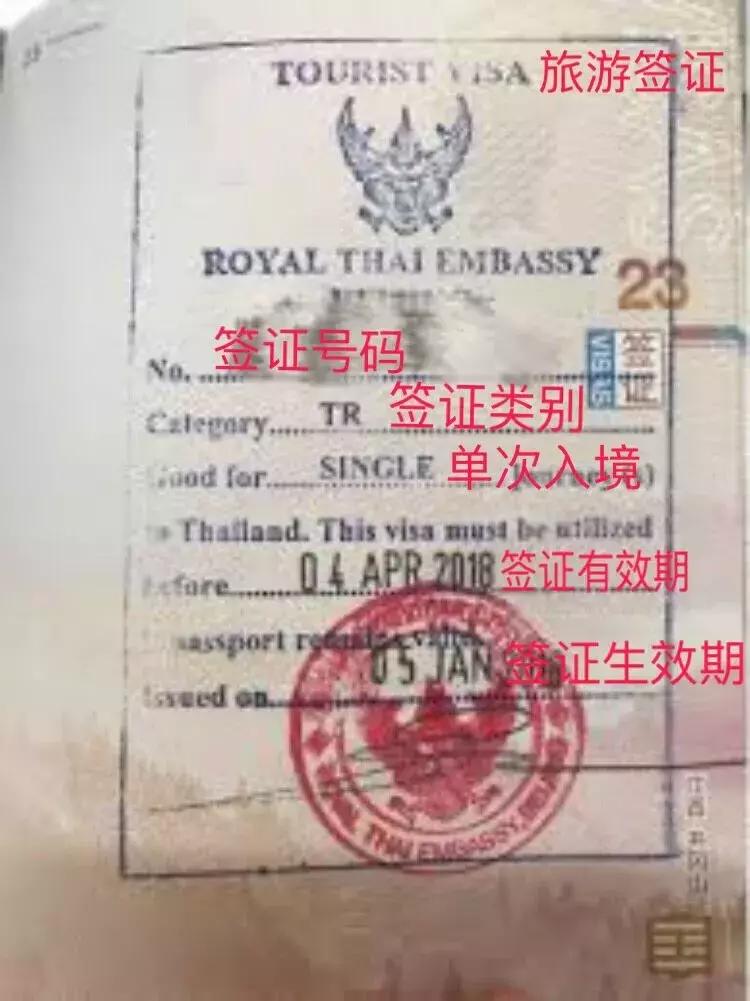 第一次来泰国旅游要做些什么准备？