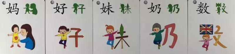 成年人不识字怎么快速认字记字呢,5岁儿童认字识字