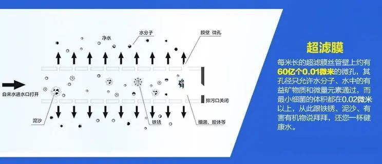自家用饮水机好还是用净水器好,家里安了净水器用什么饮水机好
