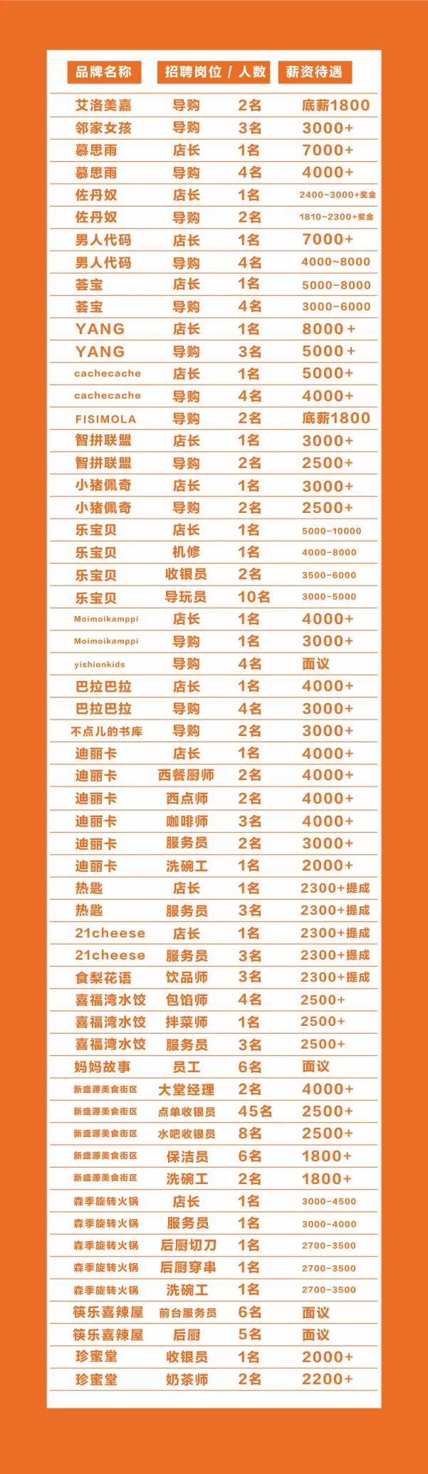 苏宁易购广场|万人招聘会8月8日-8月9日万物赴苏职位等你