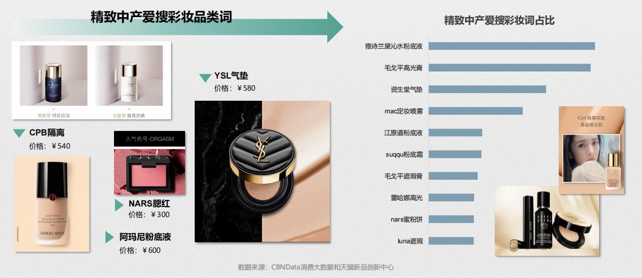 散粉蜜粉推荐排行榜最新,蜜粉散粉排行榜最新