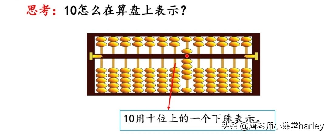 二年级下用算盘计数知识点,二年级下册数学用算盘表示数讲解