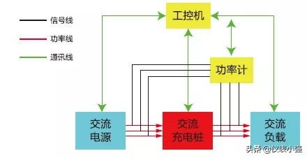 寰峰浗gmc浠櫒,寰峰浗gmc-i