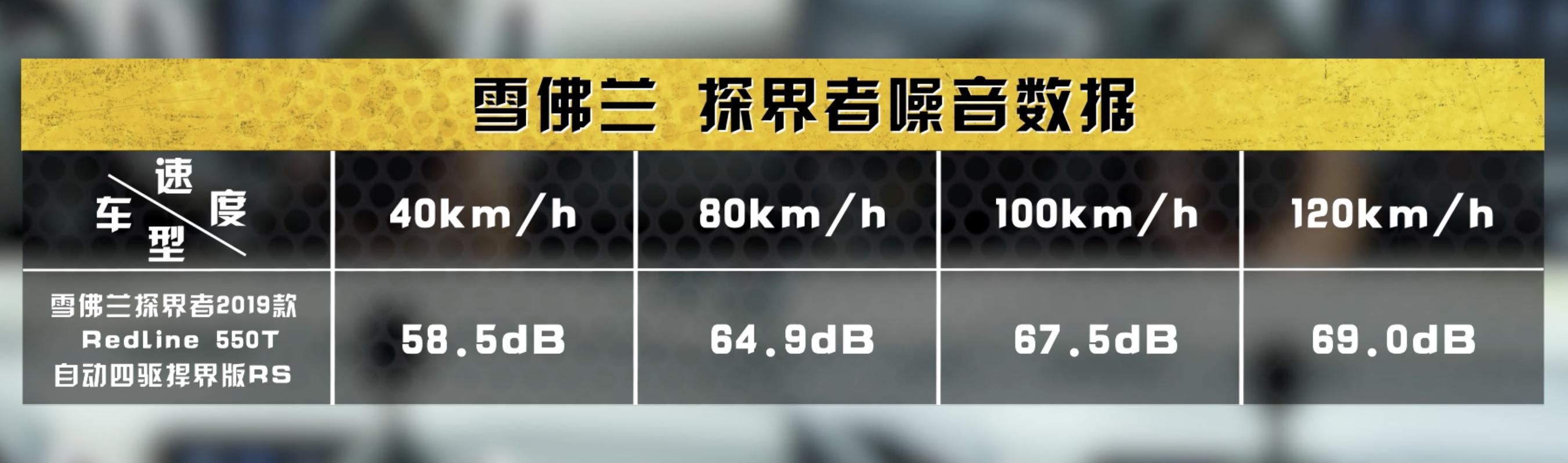 2024雪佛兰探界者深度测评,深度测评新款雪佛兰探界者