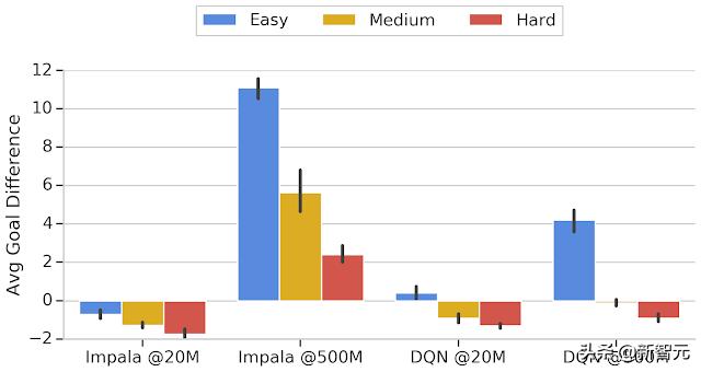 fifa足球新引擎,fifa足球引擎